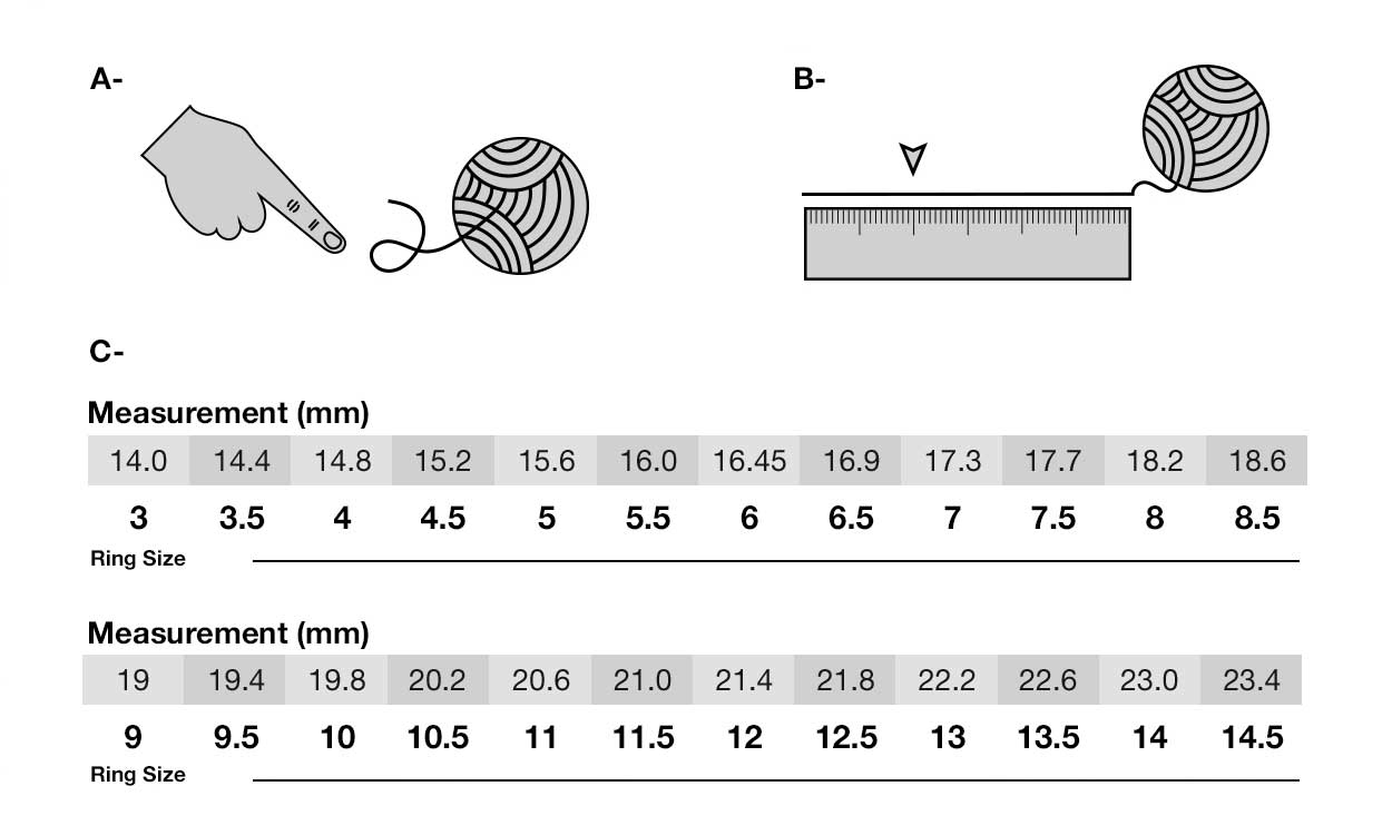 Ring size diameter deals cm