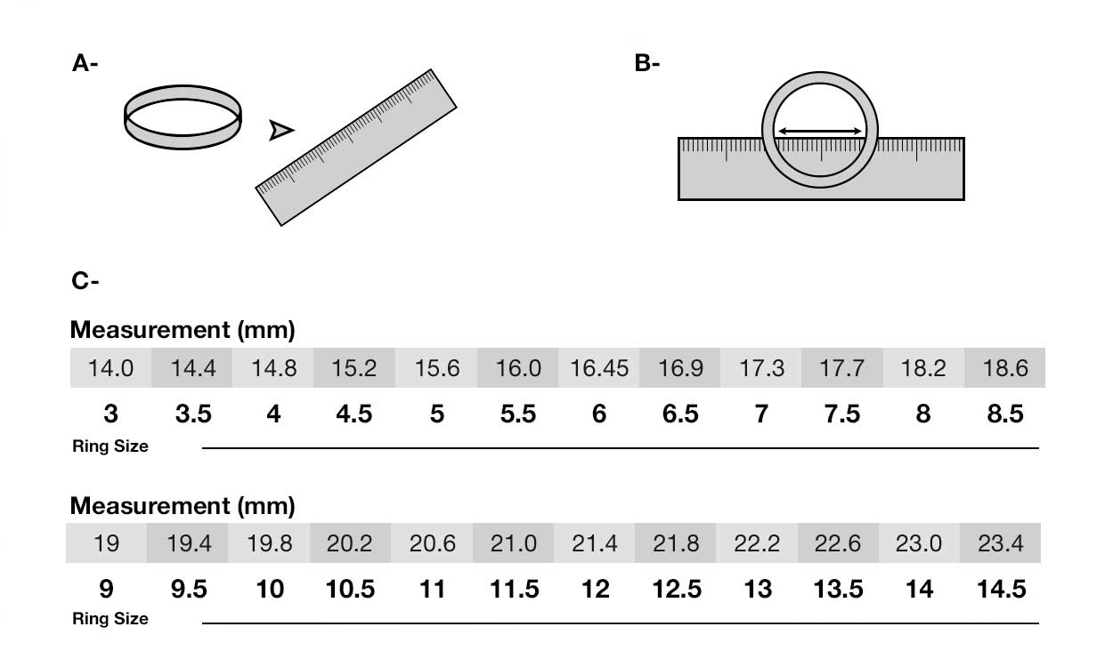 Amazon.com: PHYHOO Ring Sizer Gauge Mandrel Black Ring Sizing Measure Stick  Wedding Finger Size Measurement Jewelers Wire Rings Making Tool Plastic