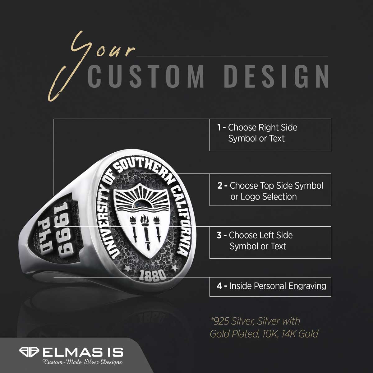 The Ohio State University Ring, Class Ring, High School Ring, Graduation Ring, Queen's University Ring