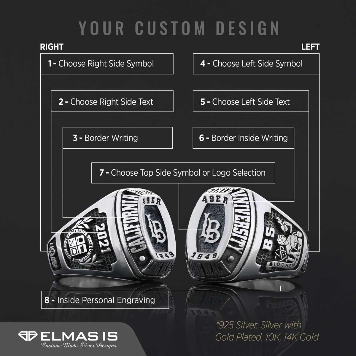 California State University Ring, Class Ring, High School Ring, Graduation Ring