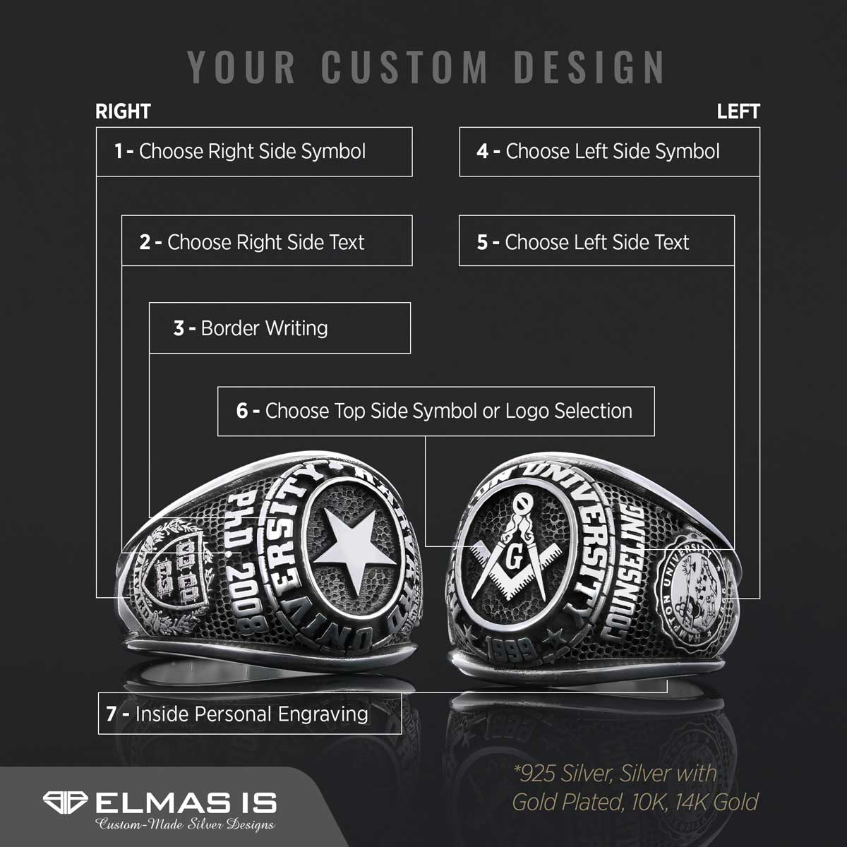 Customized High School Ring, Graduation Collage Ring, Harvard University Ring Customized High School Ring, Graduation Collage Ring, Harvard University Ring