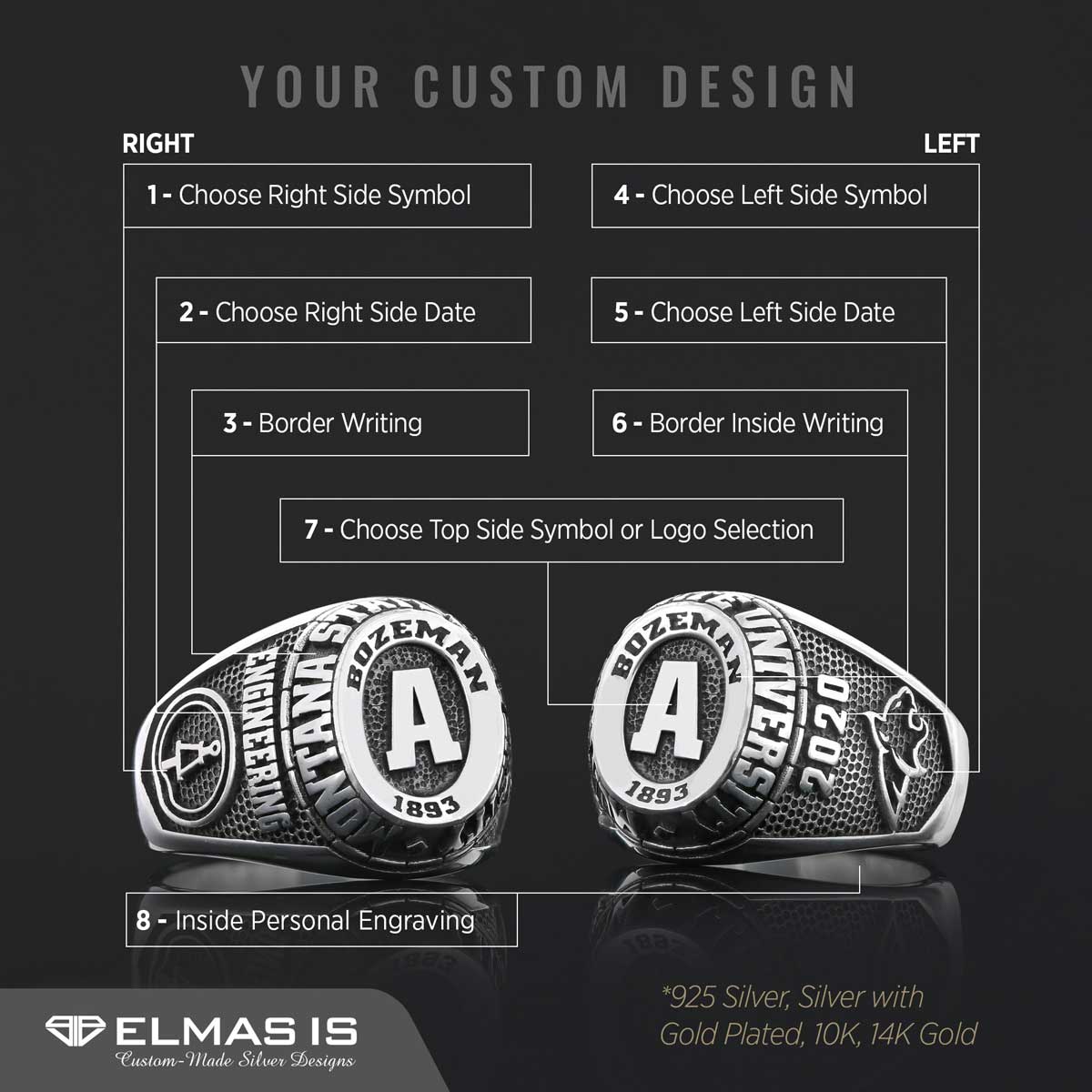 Handmade University Ring, Custom High School Graduation Ring, Class Ring, College Class Ring