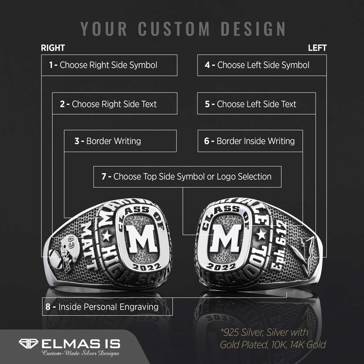 New Jersey University Ring, Mcneil High School Graduation Ring, Class Ring, College Class Ring