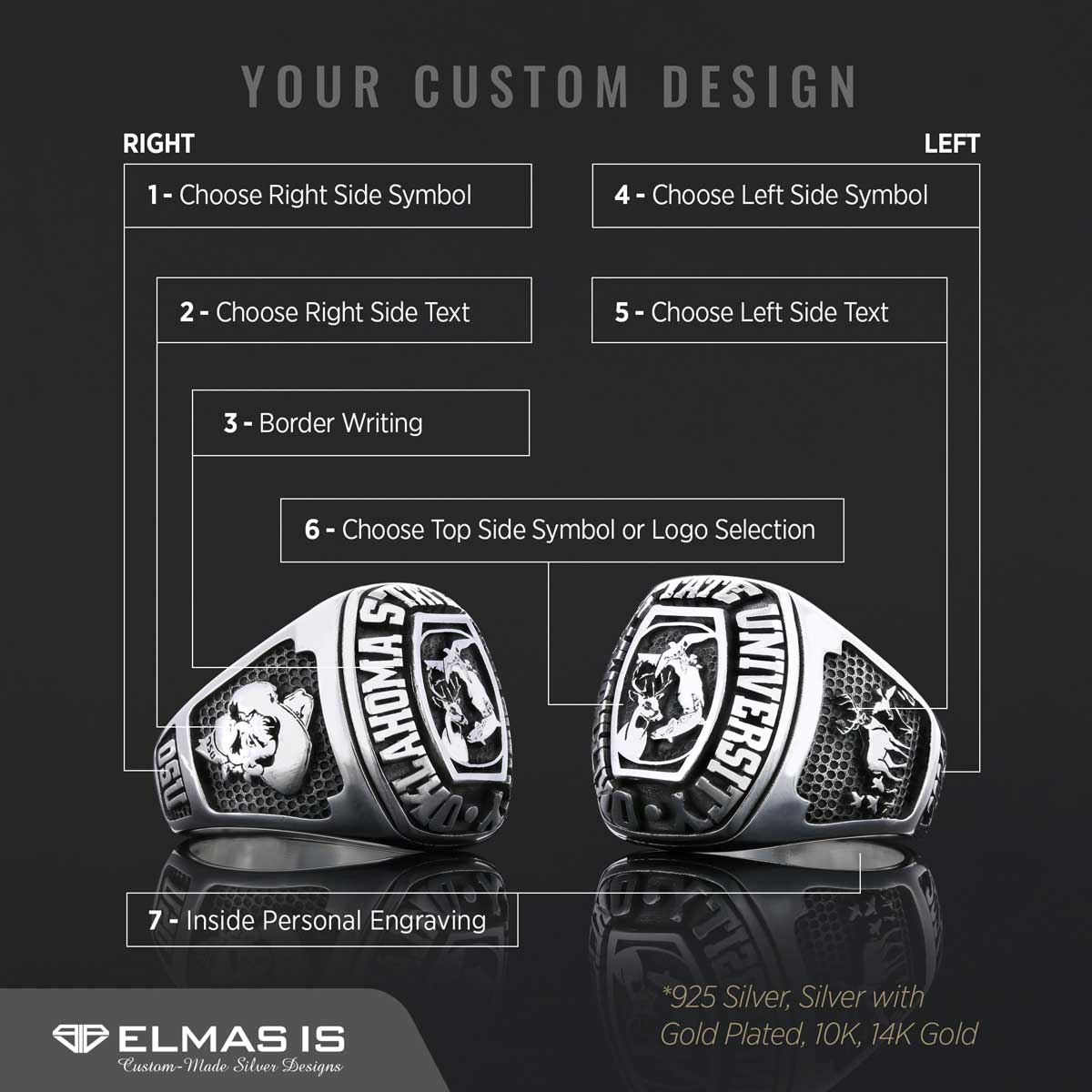 Oklahoma State University Ring, Class Ring, High School Ring, Graduation Ring