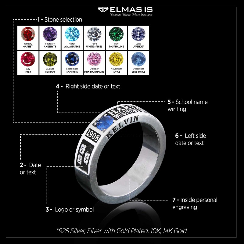 Special Design Steerling Silver Harvard Business School Class Band Ring