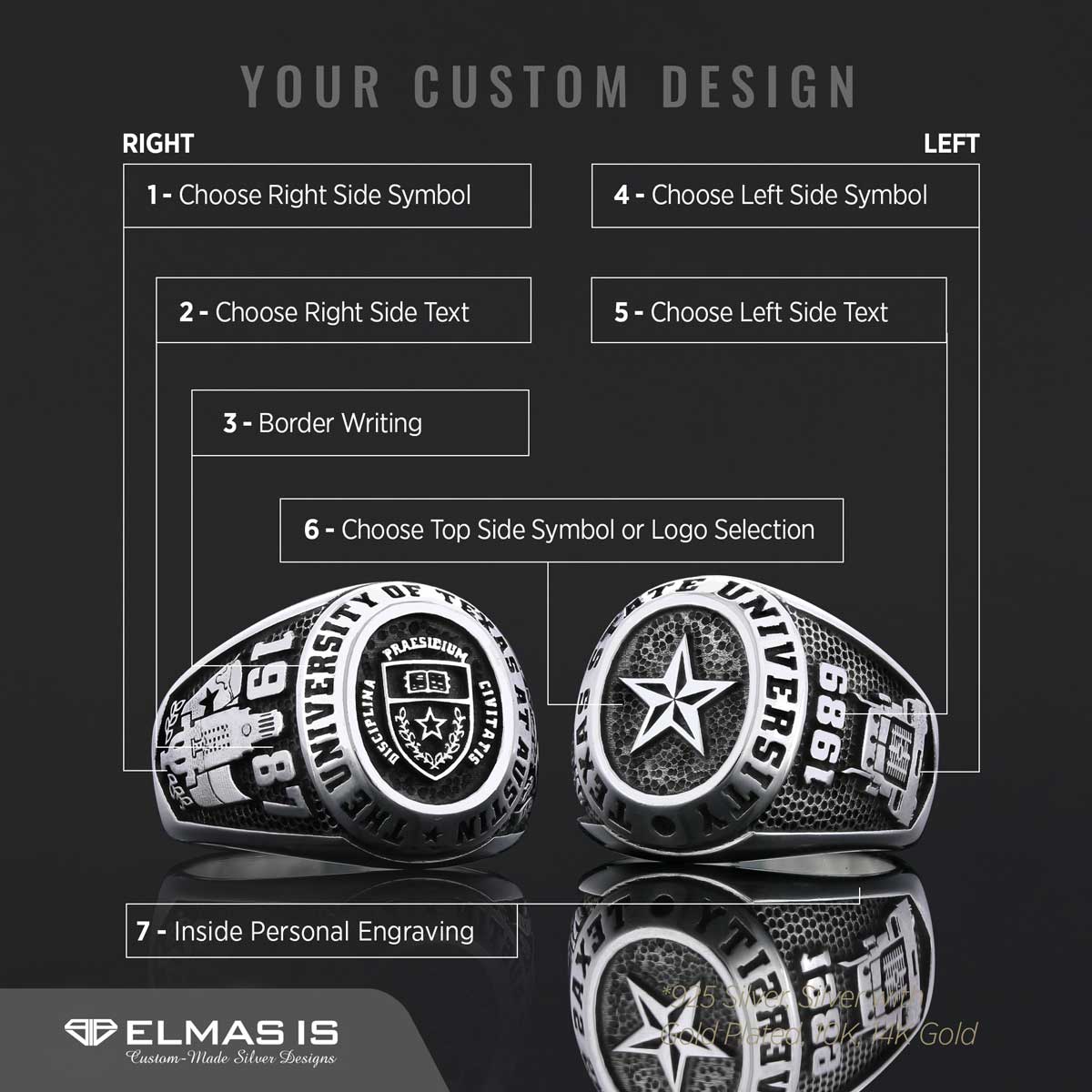 Texas State University Ring, Custom High School Graduation Ring, Class Ring, College Class Ring Texas State University Ring, Custom High School Graduation Ring, Class Ring, College Class Ring