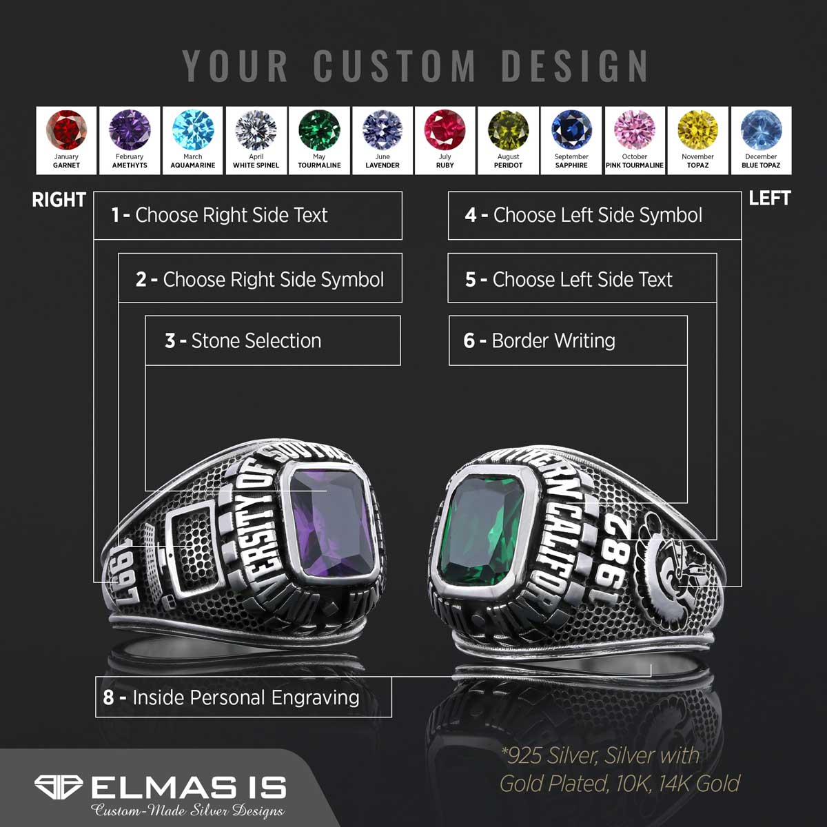 University of Southern California Ring, Customized Class Ring, Graduation Collage Ring, Customized High School Ring