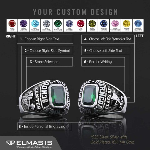 Brescia University Ring, High School Burnsoat Ring, Customized Class Ring, Graduation Collage Ring, Customized High School Ring