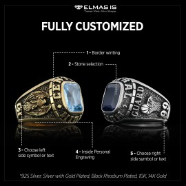 Central High Class Ring