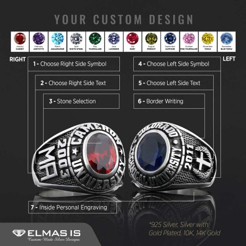 Colorado Technical University Ring, Customized High School Ring, Cameron University Ring, Graduation Collage Ring
