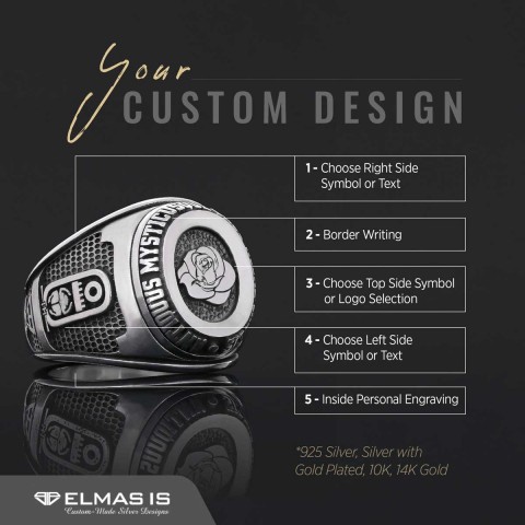 Custom Rosae Crucis Ring, Amorc Jewelry, Spiritual Emblem of the AMORC Ring