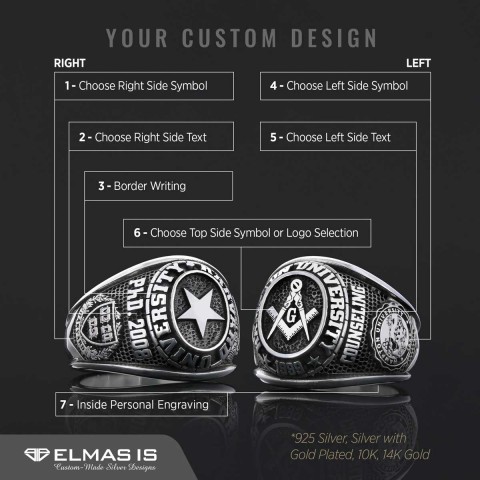 Customized High School Ring, Graduation Collage Ring, Harvard University Ring