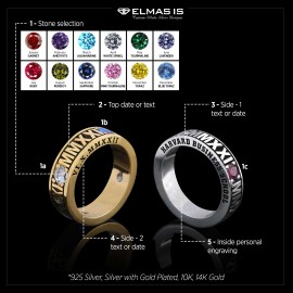 Handmade Harvard Business School Class Band Ring