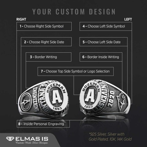 Handmade University Ring, Custom High School Graduation Ring, Class Ring, College Class Ring