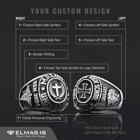 Malone University Ring, Lesley University Graduation Ring, Class Ring, High School Ring