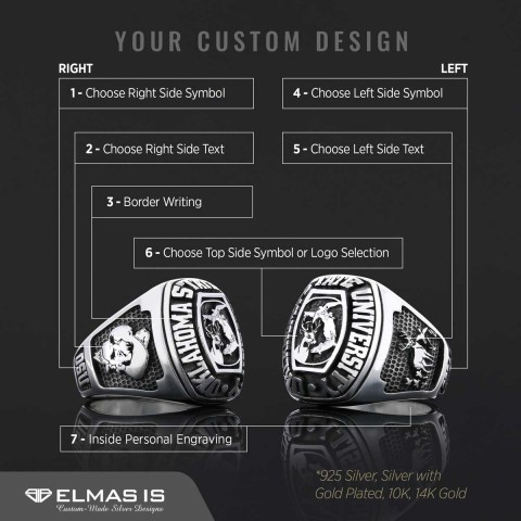 Oklahoma State University Ring, Class Ring, High School Ring, Graduation Ring