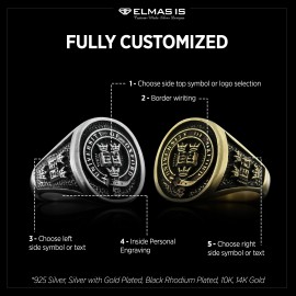 Oxford Class Ring