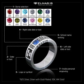 Special Design Steerling Silver Harvard Business School Class Band Ring