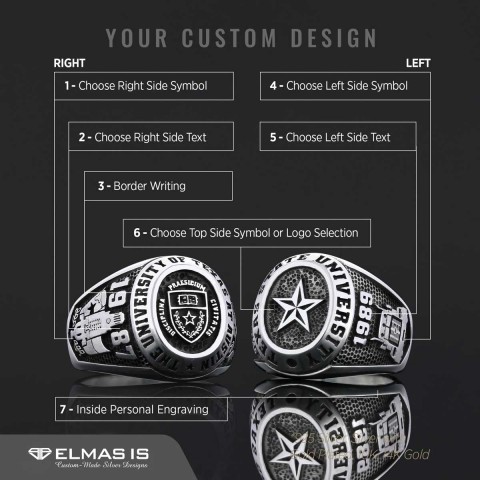 Texas State University Ring, Custom High School Graduation Ring, Class Ring, College Class Ring