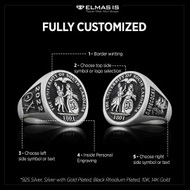 The University Of South California Class Ring