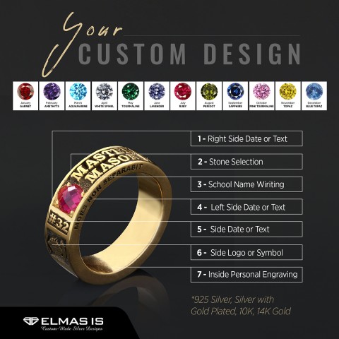 Unique Design Sterling Silver Master Mason Class Band Ring