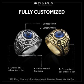 University of Washington Ring